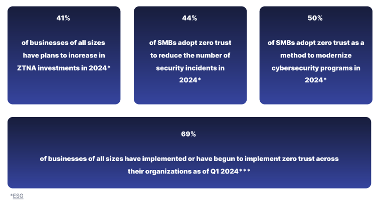 Screenshot 2025-11-04 at 12.29.06 PM