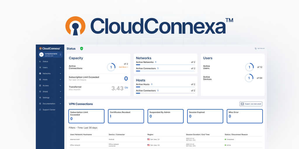 OpenVPN Cloud Gets a New Name: CloudConnexa®