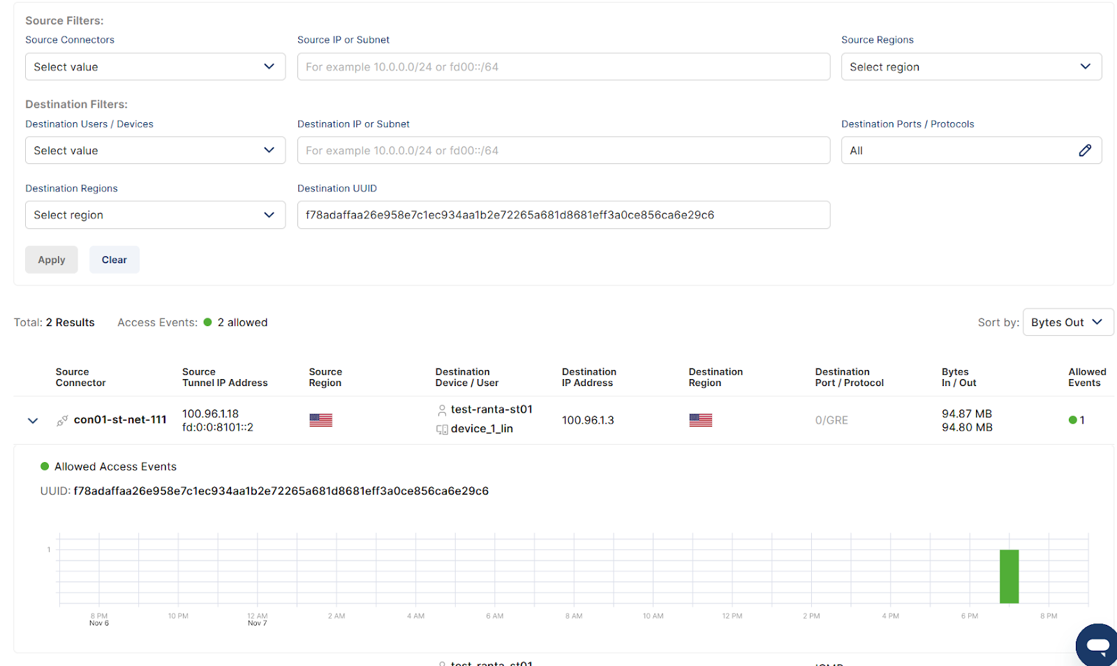 Screenshot of Access Visibility source filter data