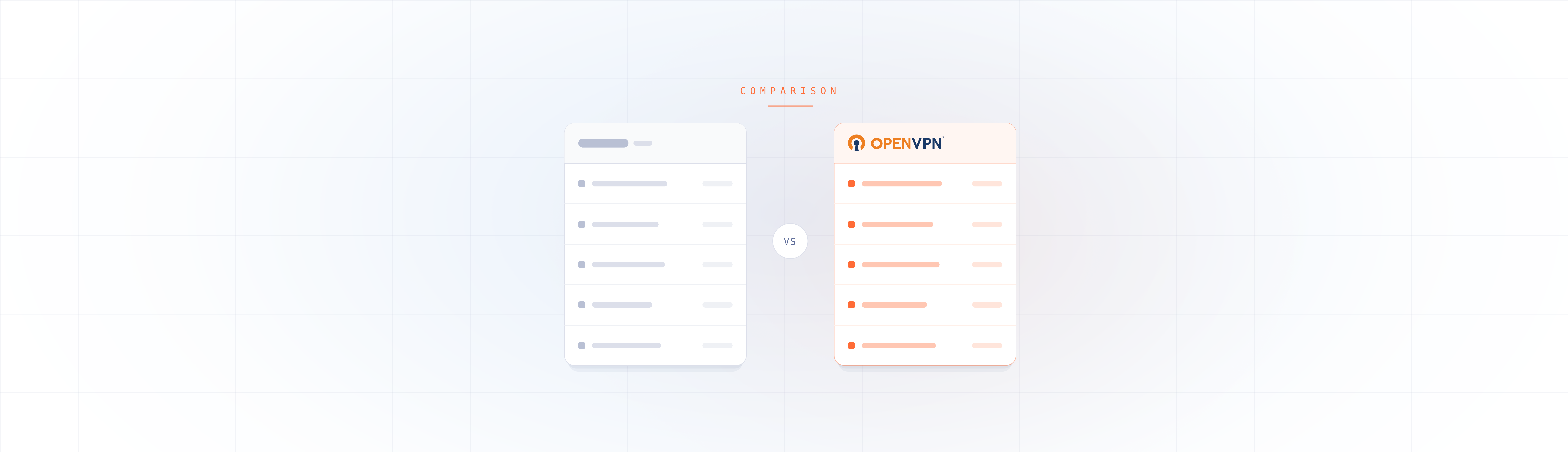 OpenVPN Access Server vs. Pritunl: Key Differences and Use Cases